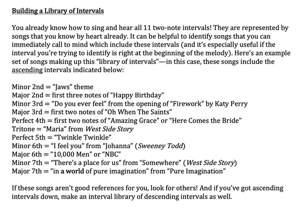 A screenshot of a document titled Building a Library of Intervals.  